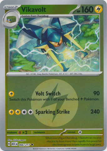 Vikavolt (066/217) (Energy Symbol Pattern) [Mega Evolution: Ascended Heroes]